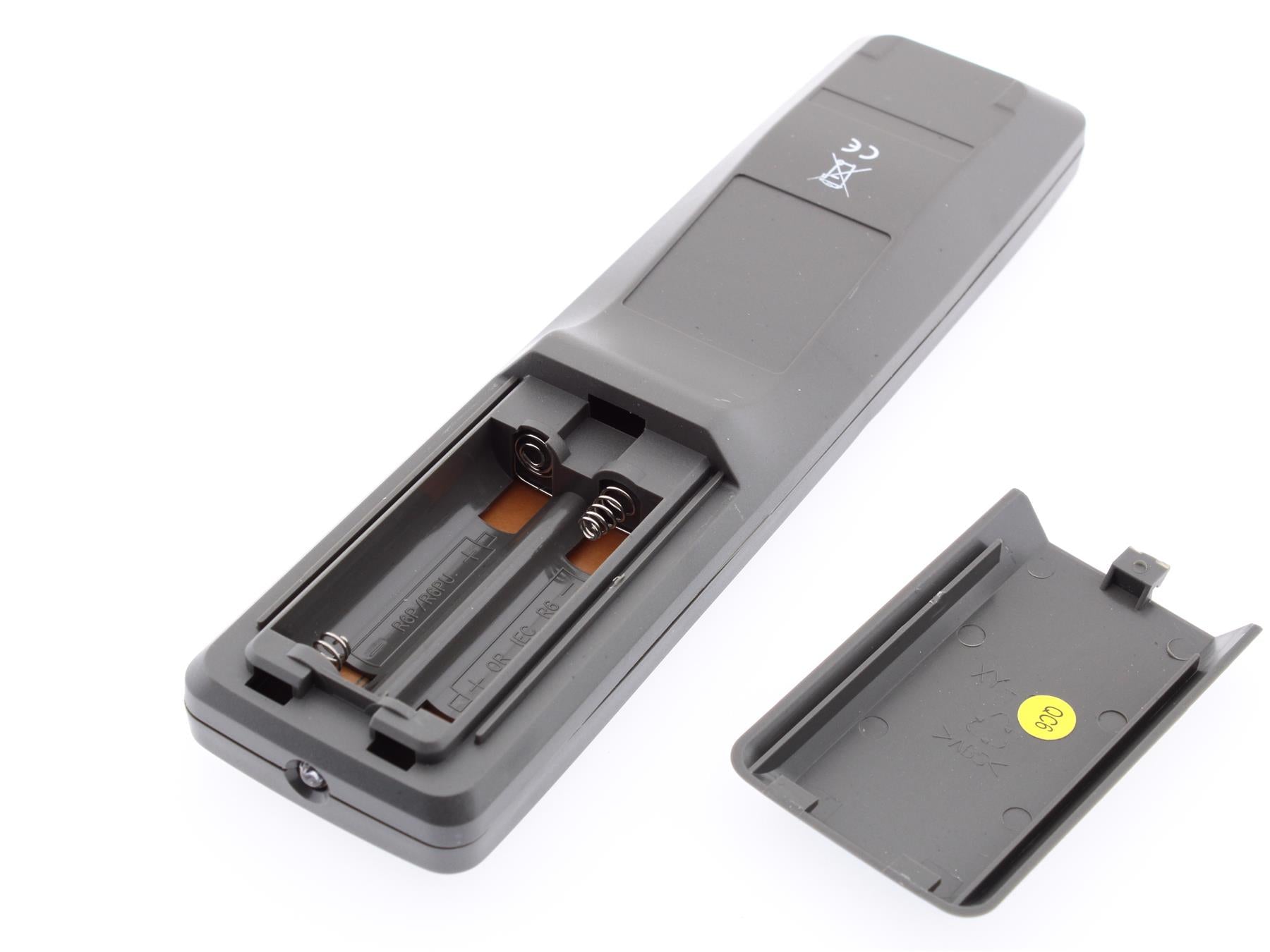 Replacement TV Remote Control for Panasonic EUR511310